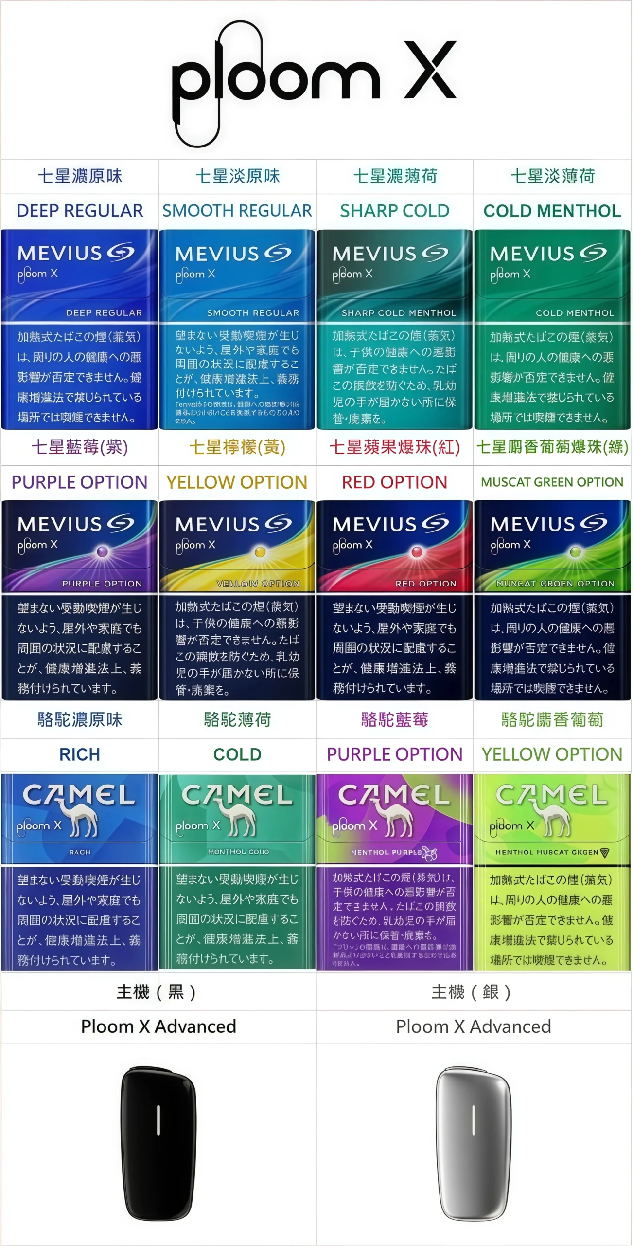 MEVIUS / CAMEL 七星駱駝煙彈|Ploom 專用・多口味現貨 3 Ploom 煙彈|實際搭配示意