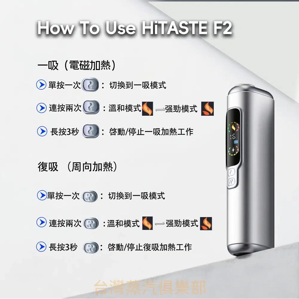 HiTASTE F2 加熱菸主機|大電量長續航・開箱即用免設定 1 HiTASTE F2 加熱菸主機|外觀正面實拍