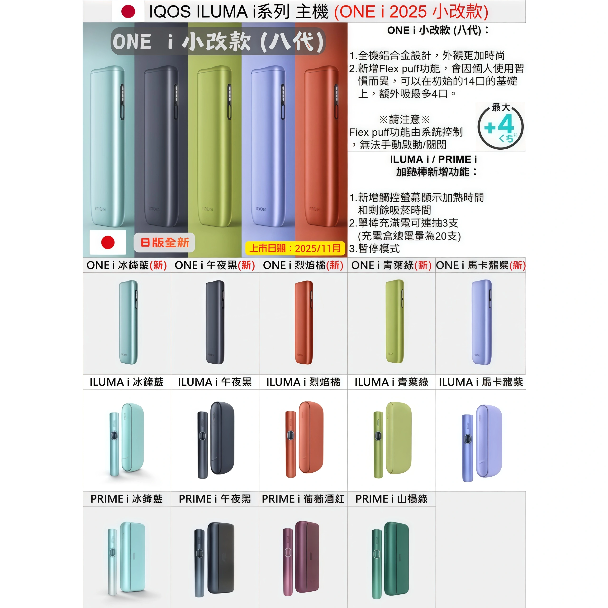 IQOS TEREA 煙彈｜實際搭配示意